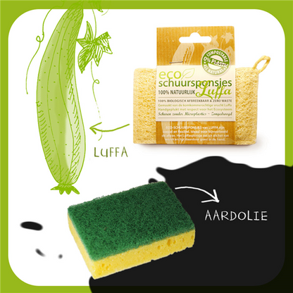 Geschenkset Natuurlijk Schoonmaken - Luffa